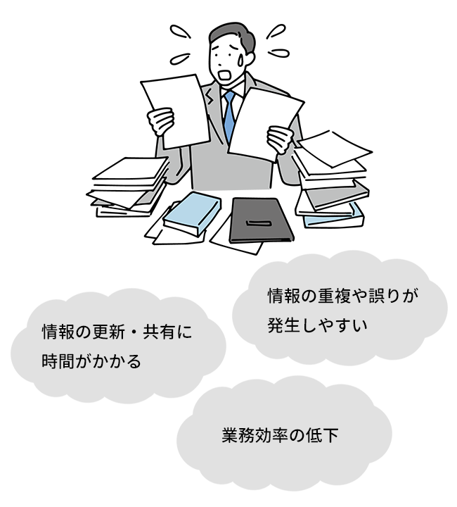 情報の更新・共有に時間がかかる 情報の重複や誤りが発生しやすい 業務効率の低下